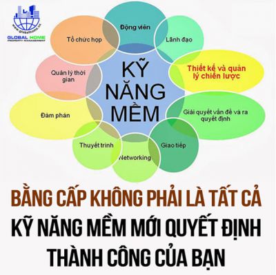 KHÔNG PHẢI BẰNG CẤP HAY TRÌNH ĐỘ, KỸ NĂNG MỀM MỚI QUYẾT ĐỊNH THÀNH CÔNG CỦA BẠN